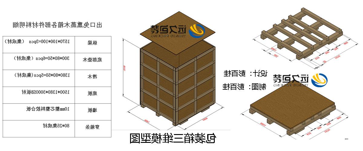 <a href='http://zo0r.pinkflu.com'>买球平台</a>的设计需要考虑流通环境和经济性